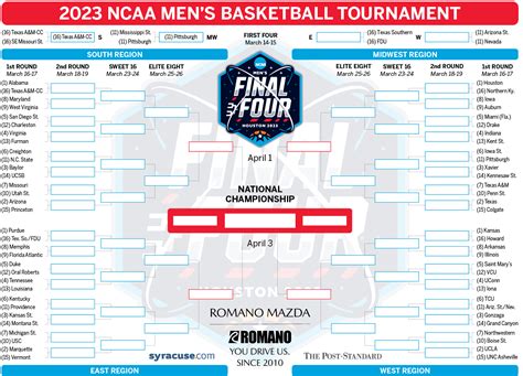 ncaa tournament odds 2023.